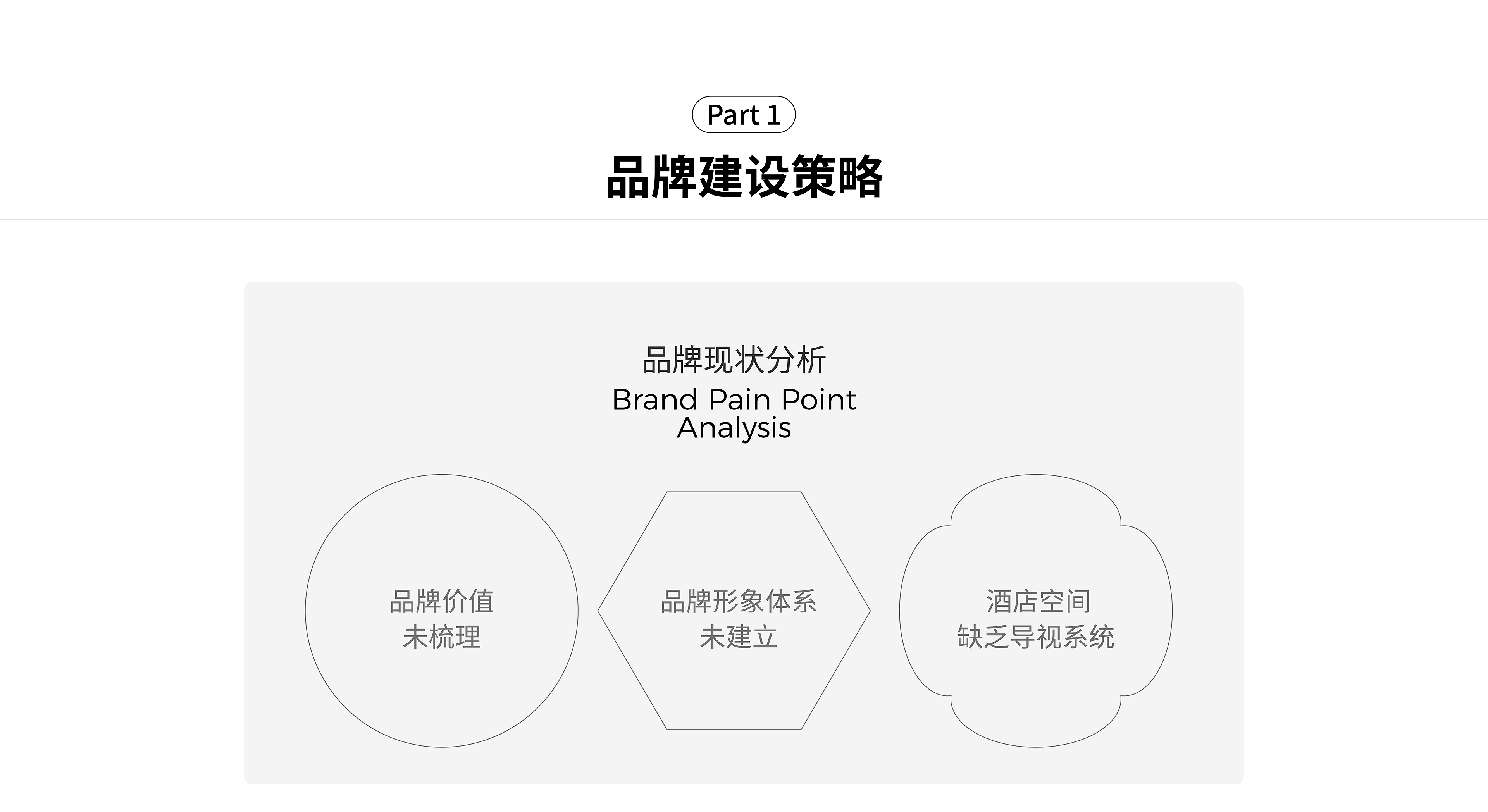 贯通建徽案例优化(品牌策略)-0819-03.jpg