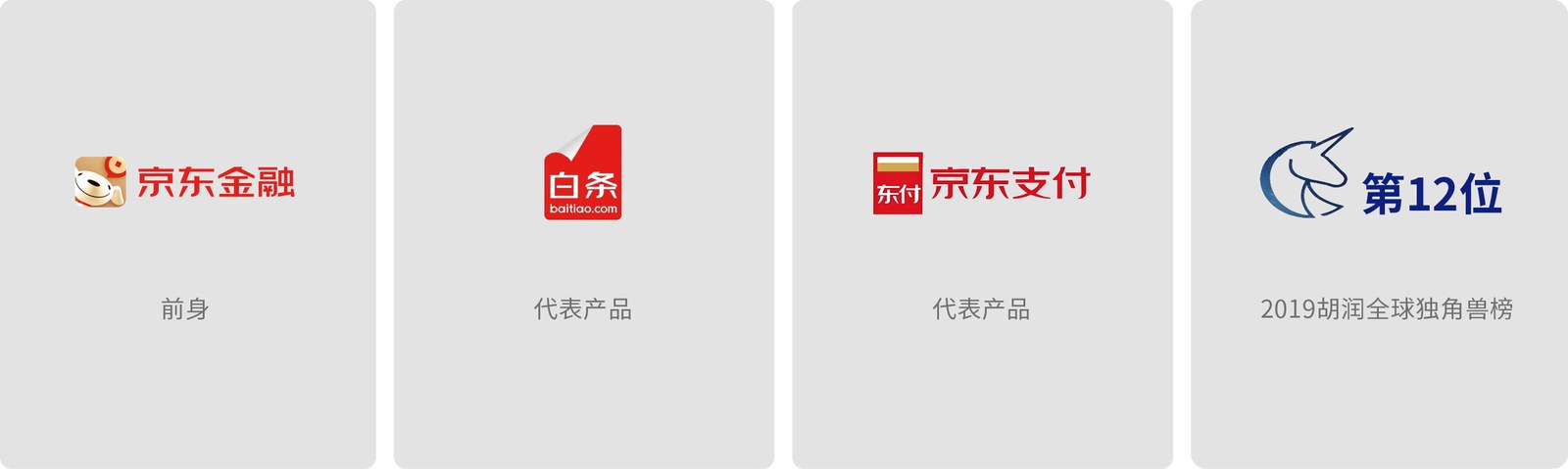 京东品牌案例展示图01 京东品牌案例展示图01