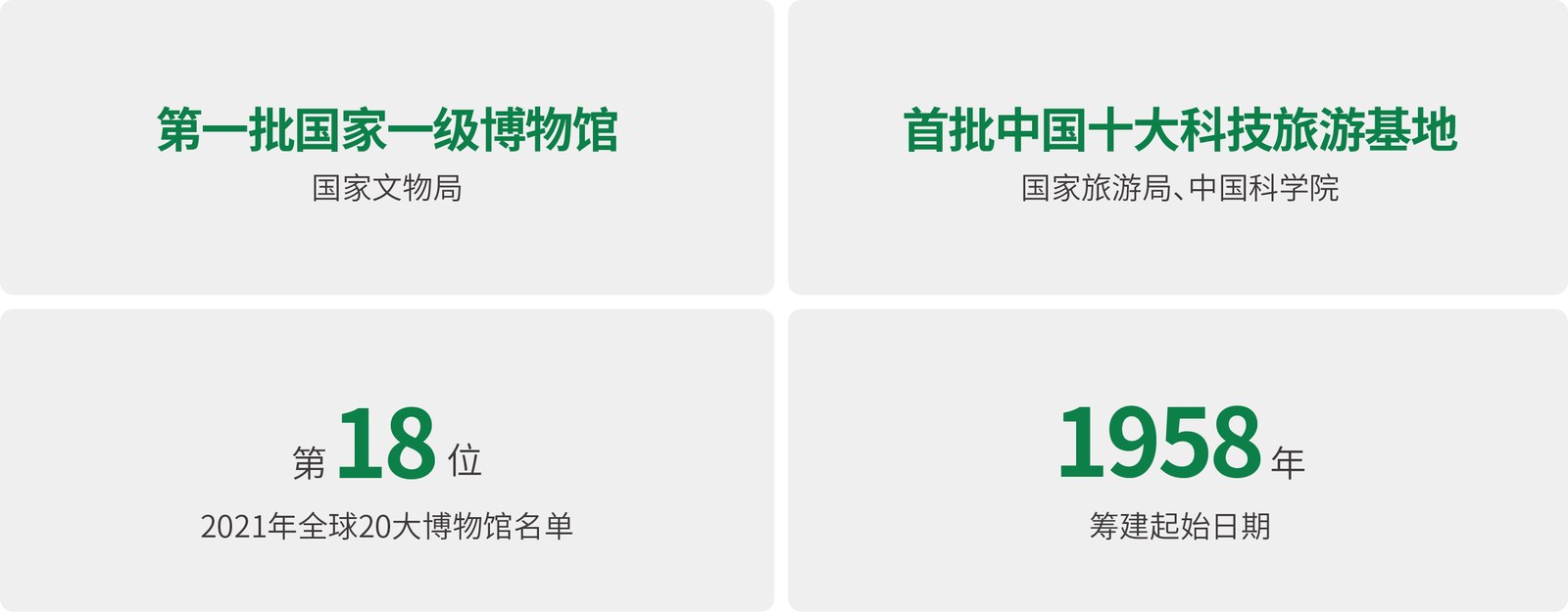中国科学技术馆案例展示图01