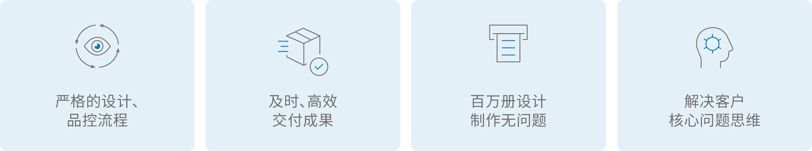 好未来品牌案例展示图03 好未来品牌案例展示图03