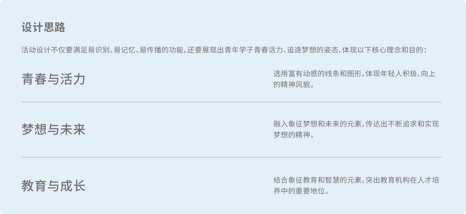 好未来品牌案例展示图20 好未来品牌案例展示图20