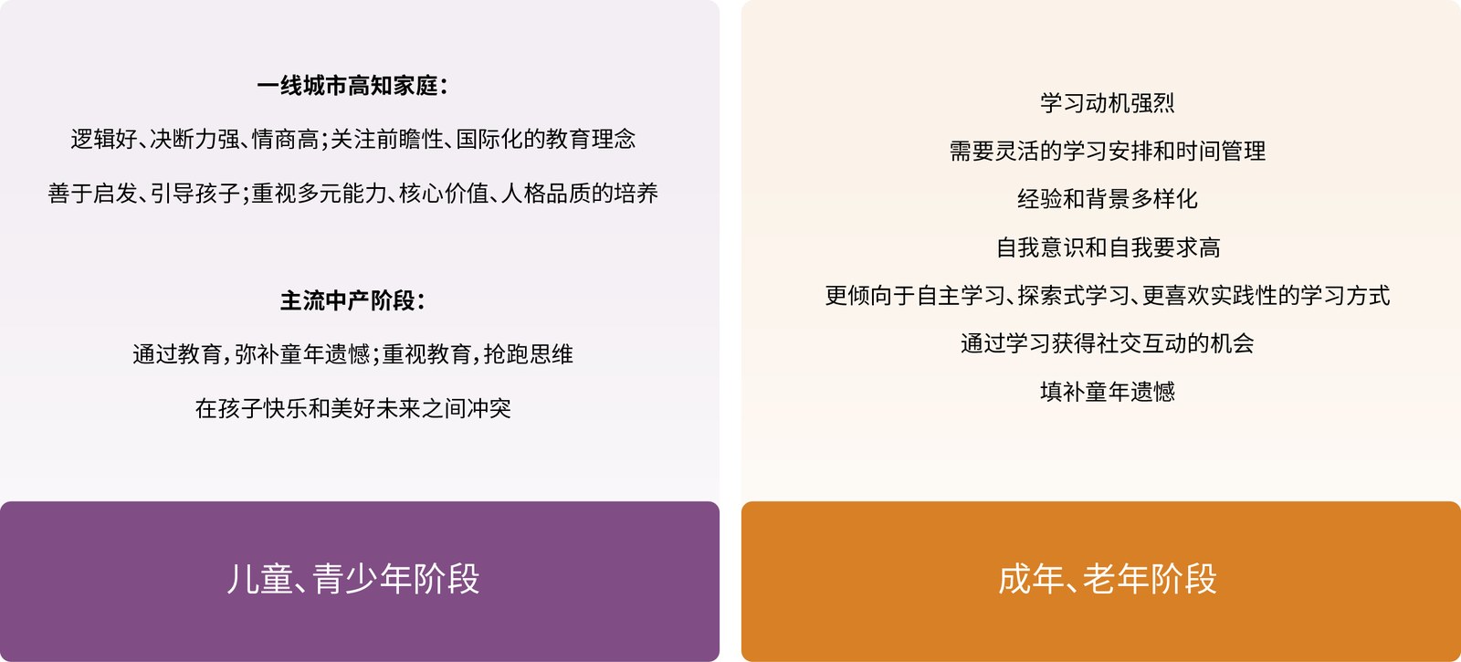 星海艺术教育品牌案例展示图03 星海艺术教育品牌案例展示图03